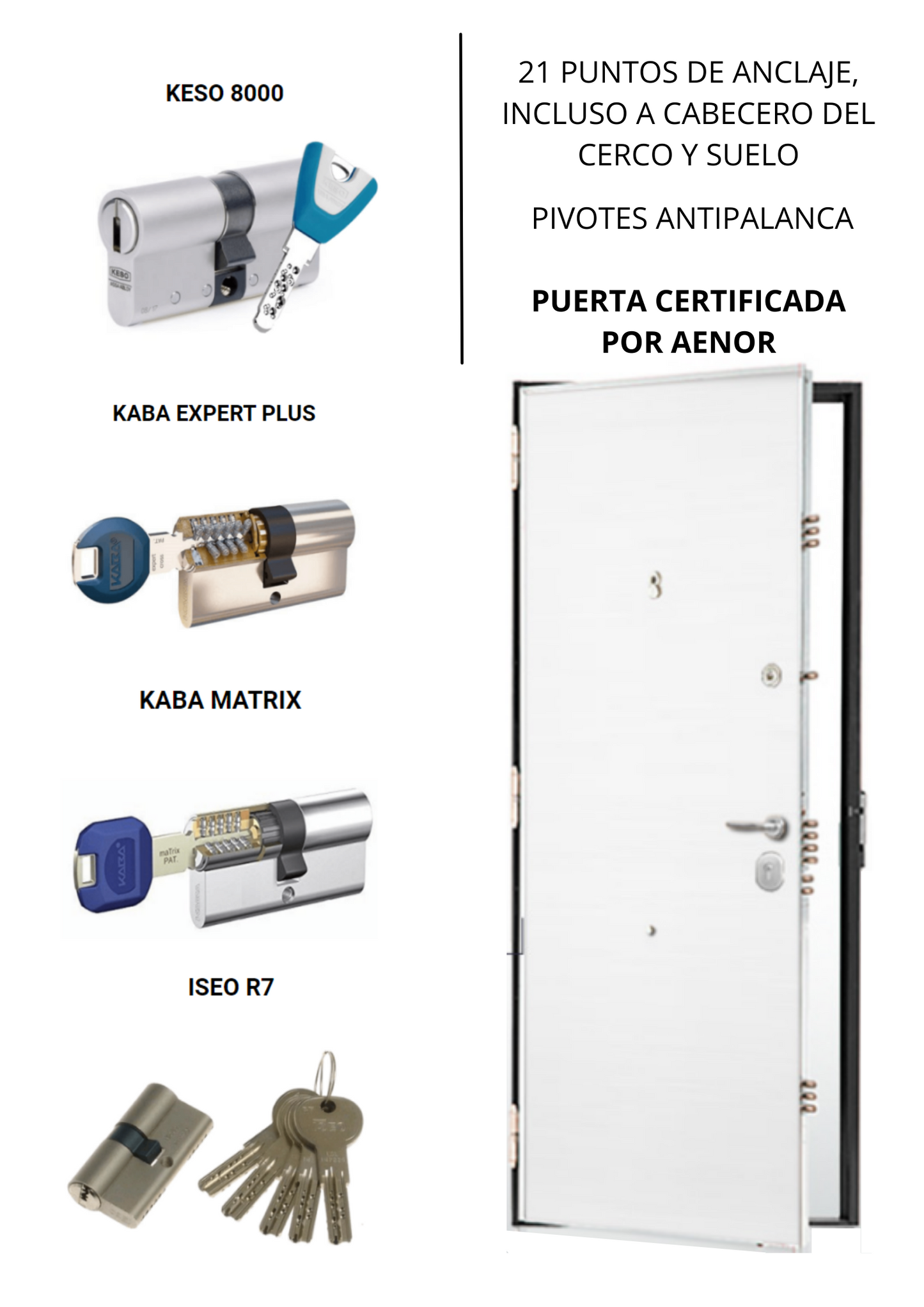 PUERTA ACORAZADA K100 GRADO III (SOLICITA PRESUPUESTO)